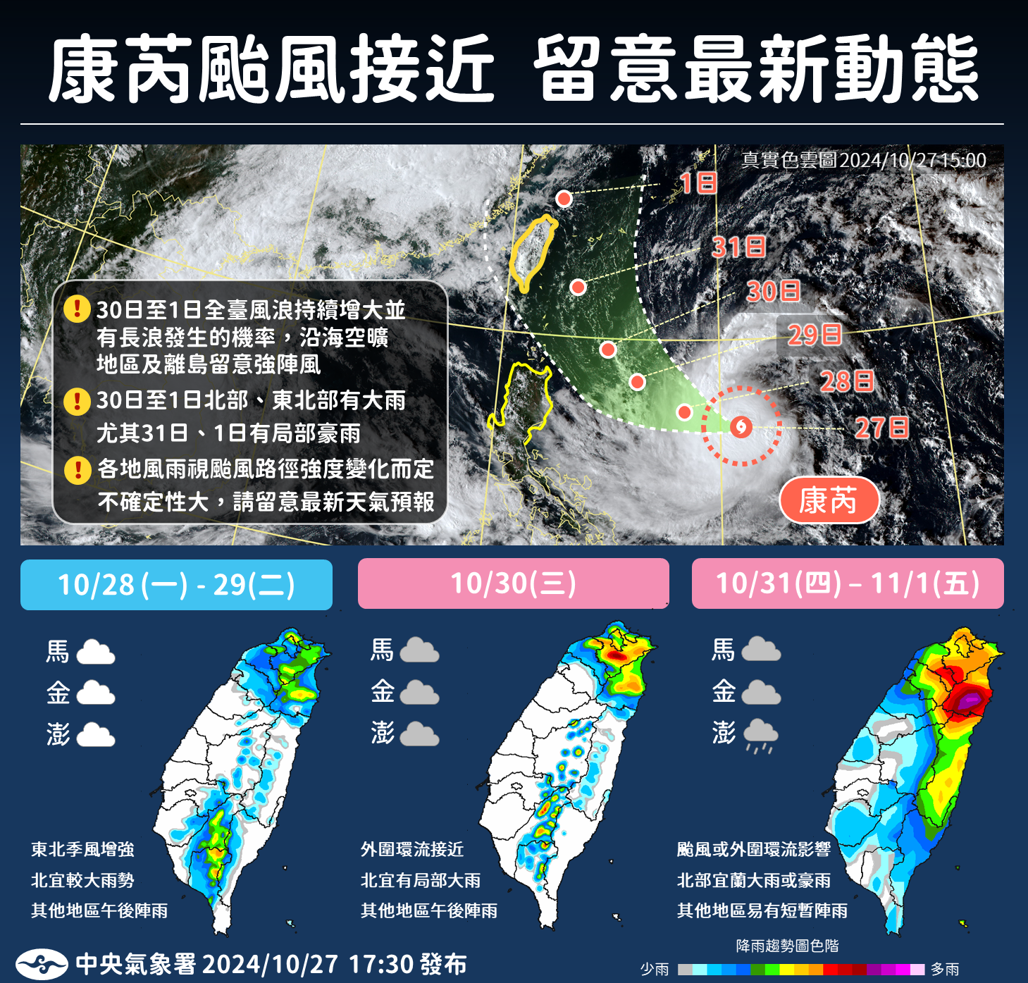 ▲▼康芮颱風預測路徑及降雨趨勢。（圖／氣象署提供）