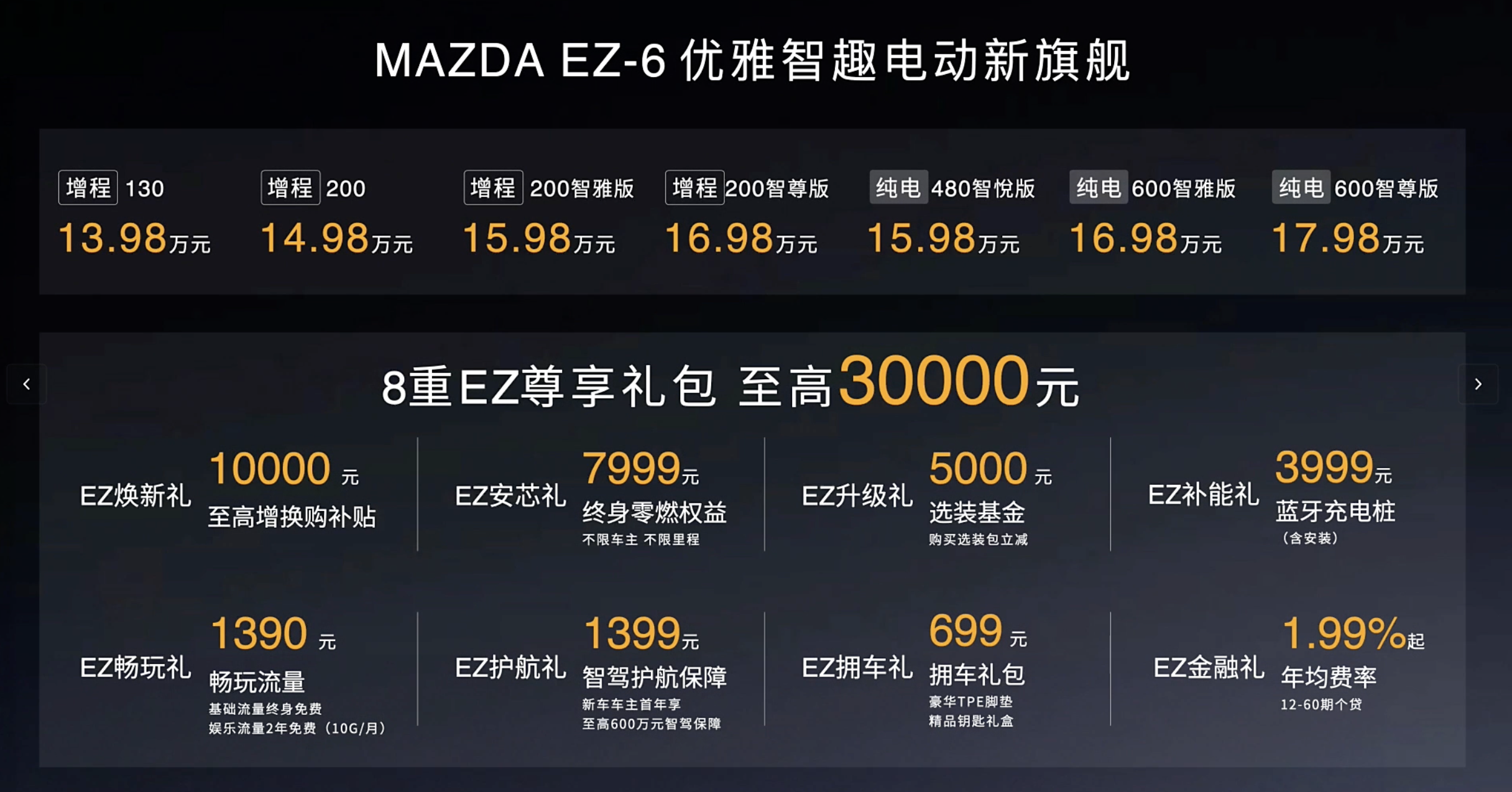 ▲Mazda6接班人EZ-6正式上市！並預告明年還有1款新能源車款。（圖／翻攝自Mazda）