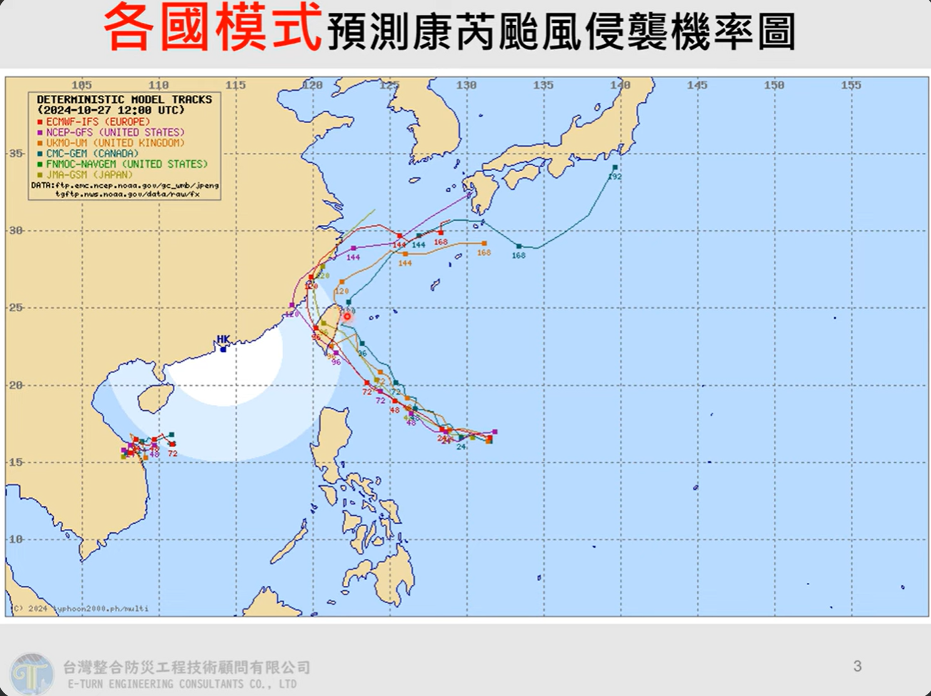 ▲▼康芮颱風各國預測路徑。（圖／賈新興臉書）