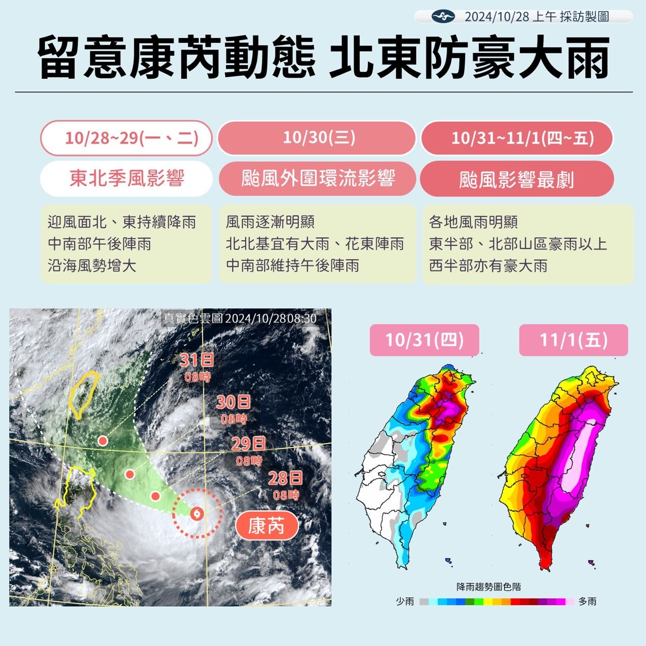 ▲▼天氣趨勢。（圖／氣象署提供）