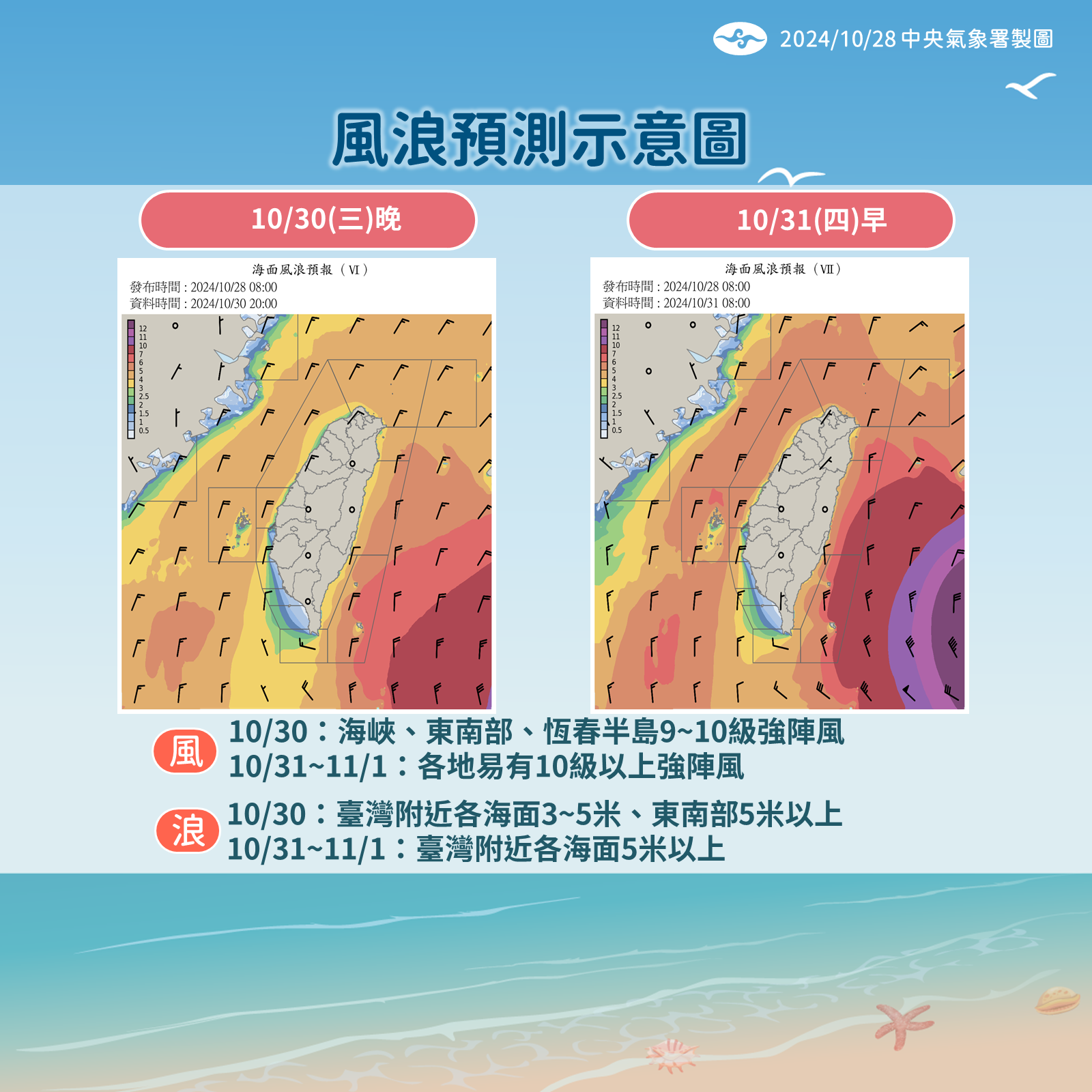 ▲▼天氣趨勢。（圖／氣象署提供）