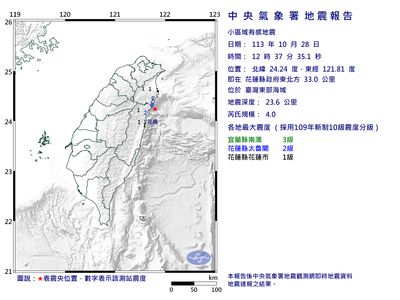 快訊／12:37東部海域規模4地震　宜花有感「最大震度3級」