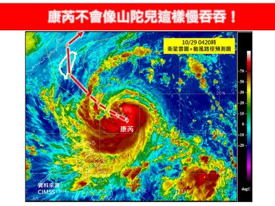 康芮「越修越南」暴風侵襲率98%　降雨最劇時間曝