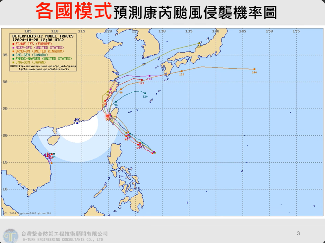 ▲▼康芮颱風路徑。（圖／賈新興臉書）