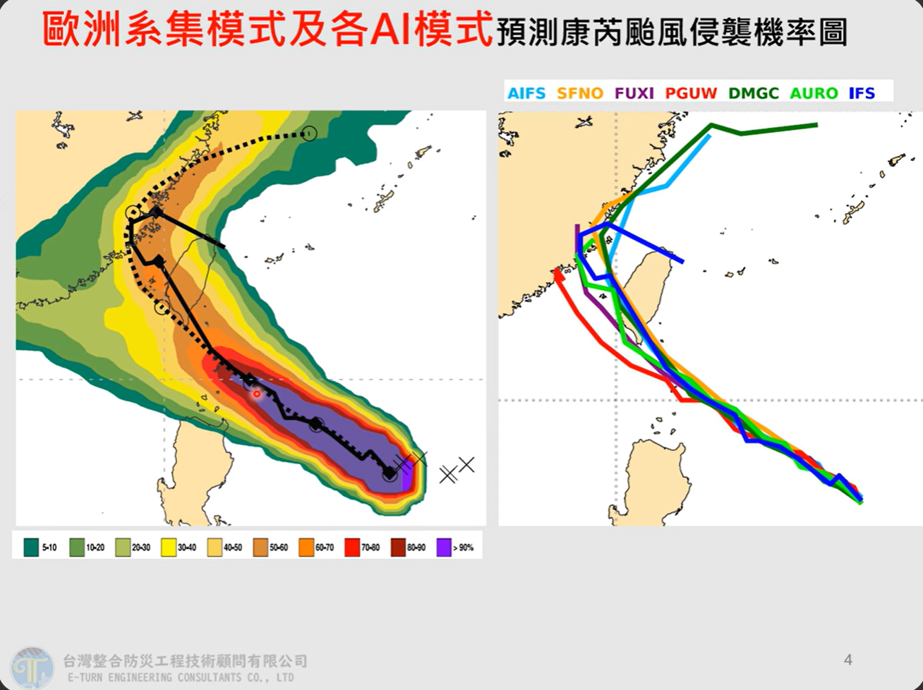 ▲▼康芮颱風路徑。（圖／賈新興臉書）