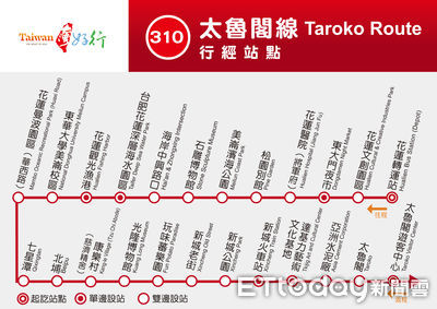 310太魯閣線新路線開跑　亮點停靠新城老街