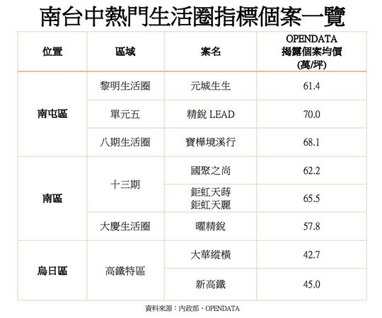 ▲▼             。（圖／記者陳筱惠攝）