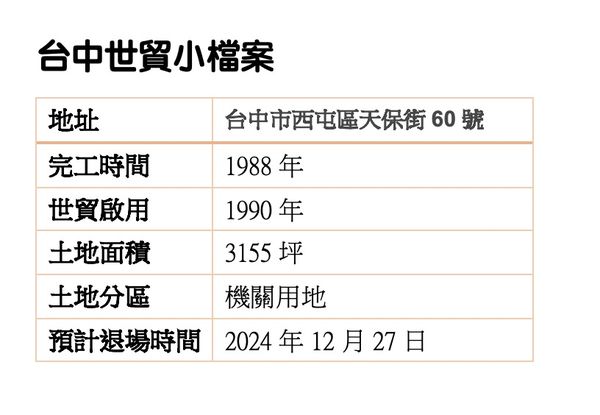 ▲▼             。（圖／記者陳筱惠攝）