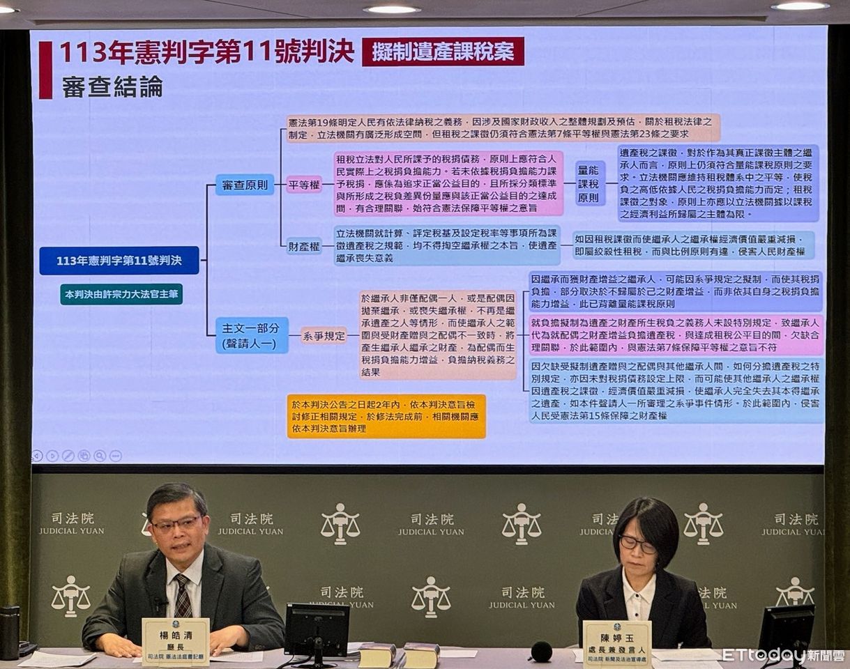 6歲私生女繼承1500萬卻要繳5千萬稅　大法官宣告違憲！發回更審 | ETtoday社會新聞 | ETtoday新聞雲