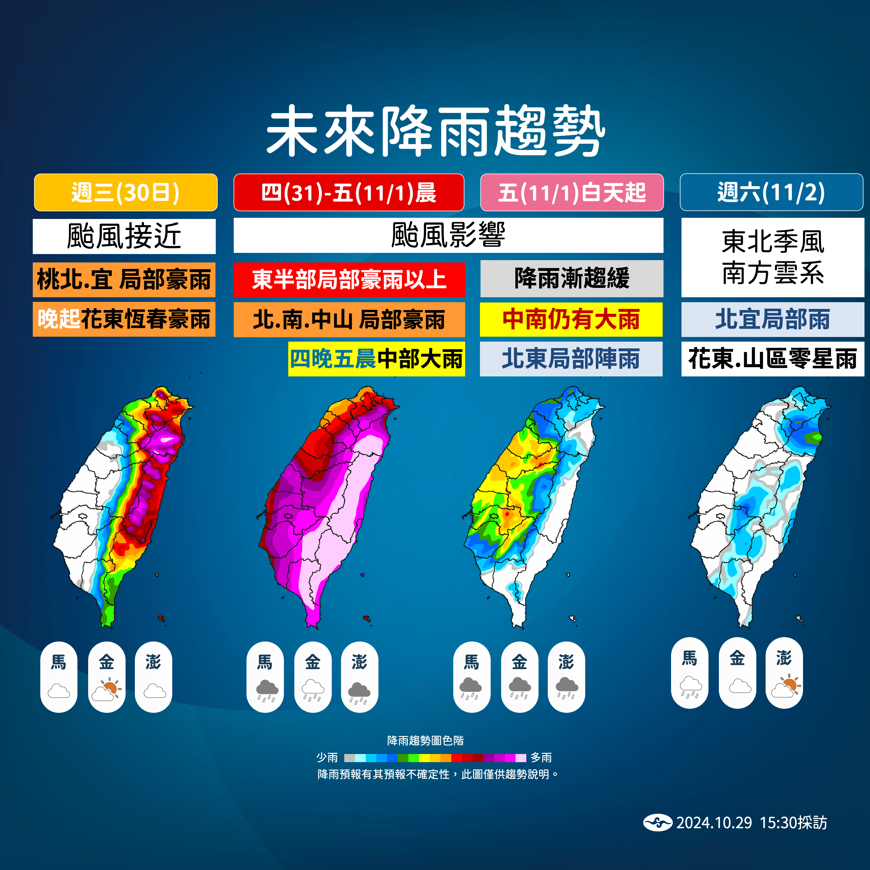 ▲▼天氣趨勢。（圖／氣象署提供）