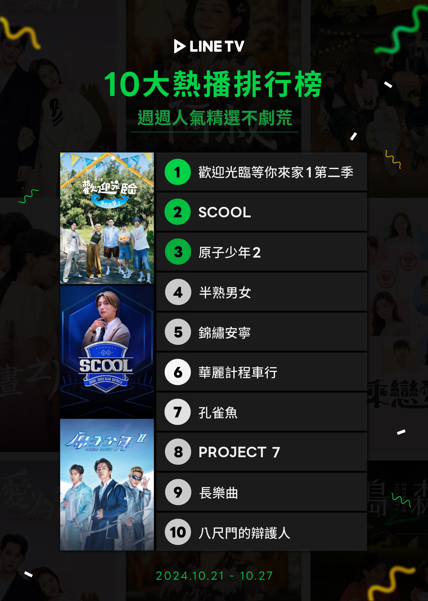 ▲▼LINE TV收視週榜（10/21-10/27）。（圖／LINE TV提供）