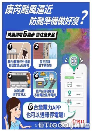 ▲康芮颱風逼近，台電屏東區處嚴正以待            。（圖／記者陳崑福／翻攝）