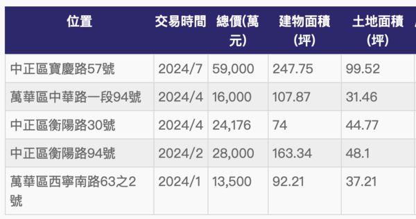 ▲▼             。（圖／記者項瀚攝）