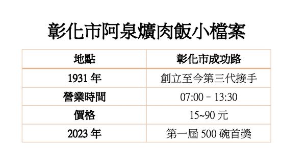 ▲▼             。（圖／記者陳筱惠攝）