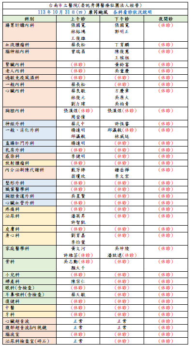 ▲▼台南市立醫院開診異動。（圖／台南市立醫院）