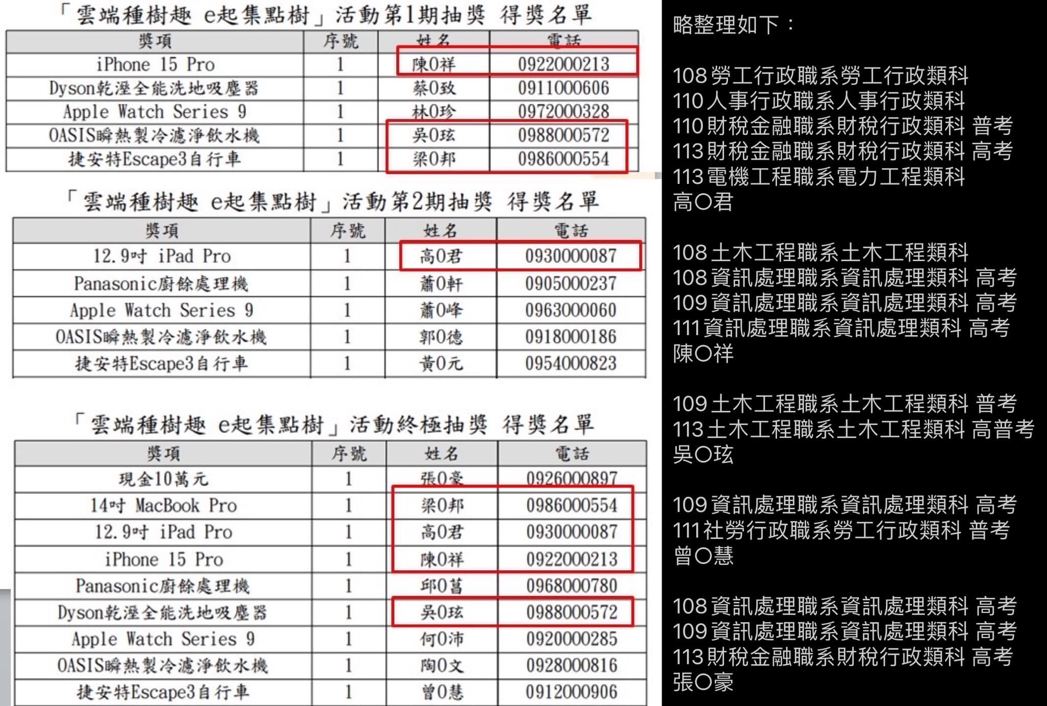 ▲▼雲端發票活動爭議。（圖／翻攝臉書）