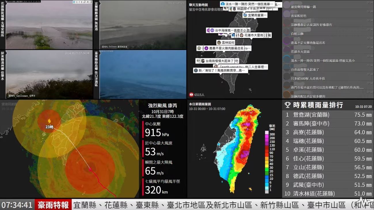 網友關注康芮颱風直播。（圖／翻攝自YouTube／台灣地震監視、東部海岸國家風景管理處）