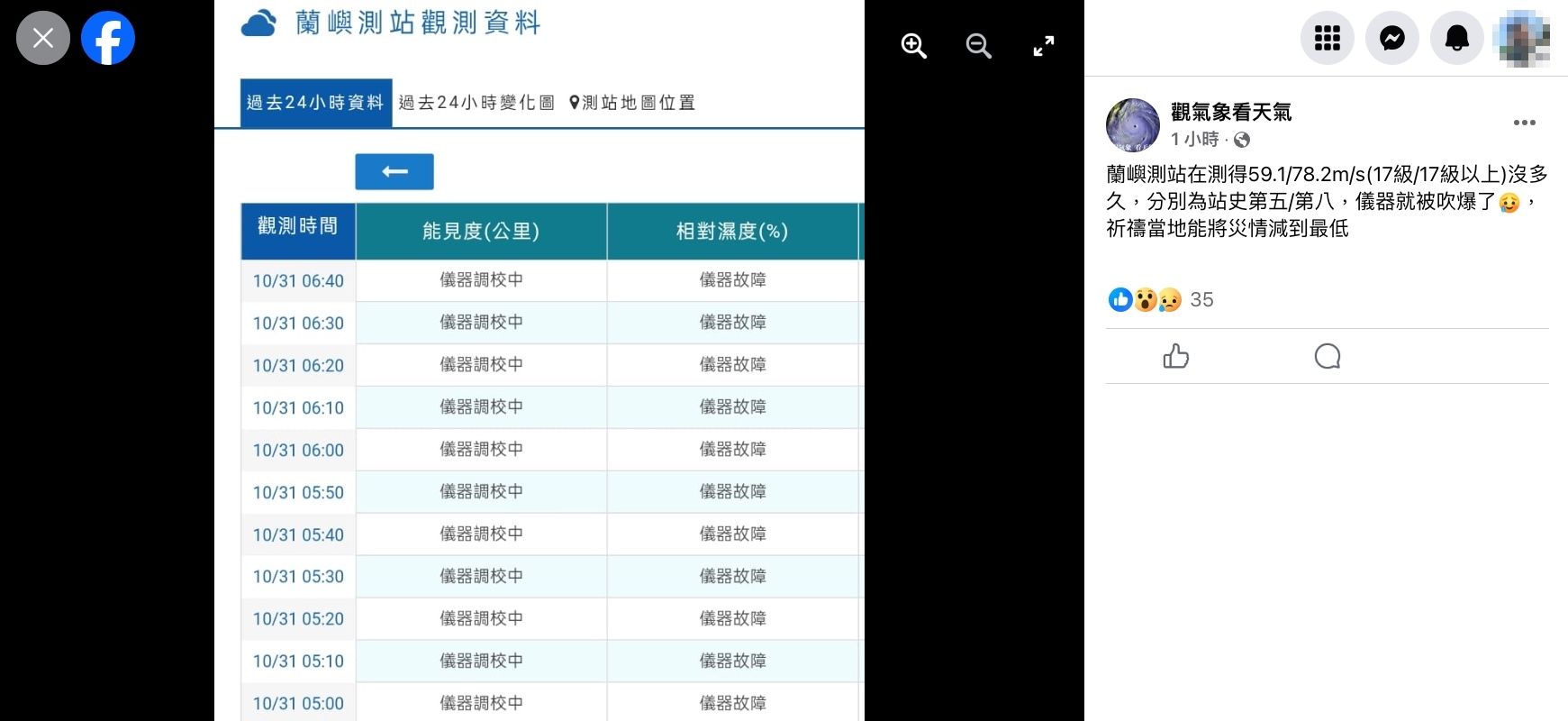 ▲▼蘭嶼測站被吹爆。（圖／翻攝臉書／觀氣象看天氣）