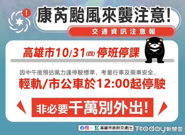 ▲▼高雄輕軌、公車停駛，833戶停電。圖／記者賴文萱翻攝）