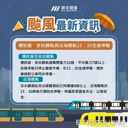 ▲▼   新北捷運環轉線、安坑輕軌、淡海輕軌停駛     。（圖／新北捷運公司提供）