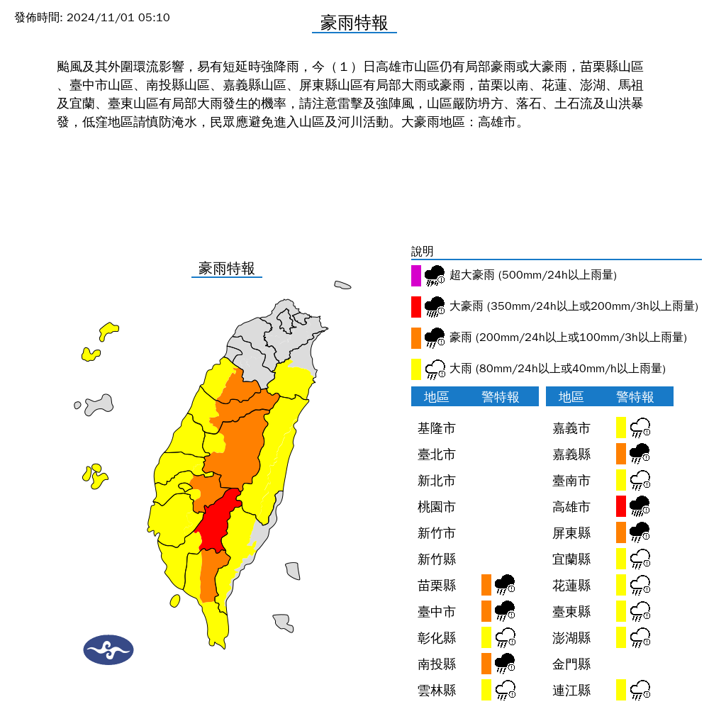 ▲▼康芮颱風。（圖／中央氣象署）