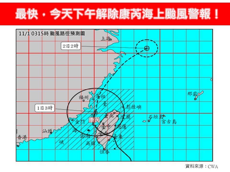 ▲▼康芮颱風下午解除海警。（圖／翻攝臉書）