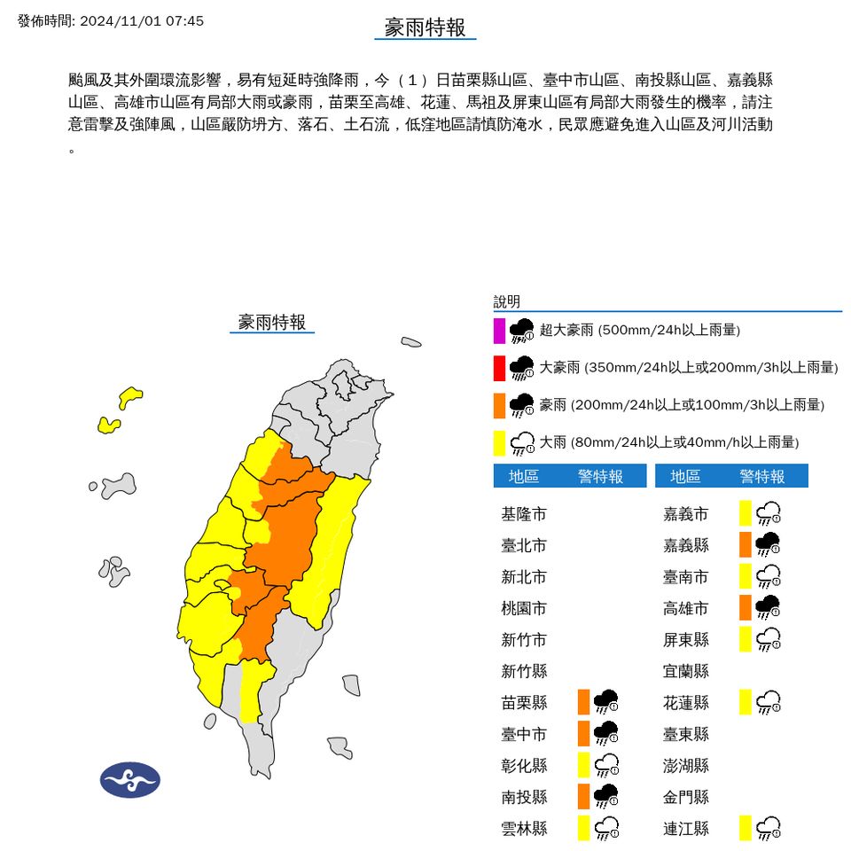 ▲大雨特報