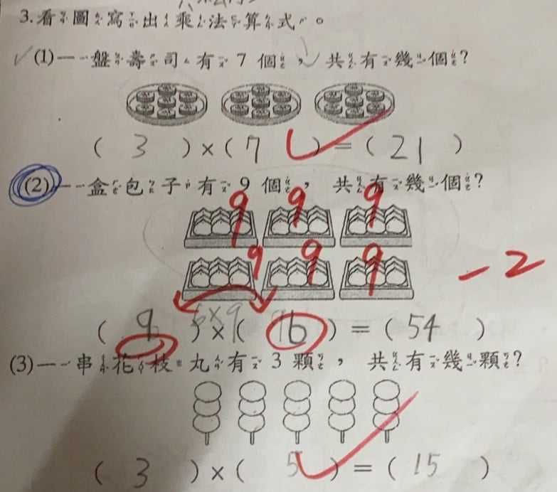 小二數學考倒家長了！「6×9＝54」被扣分　網曝正解：考的不是計算能力