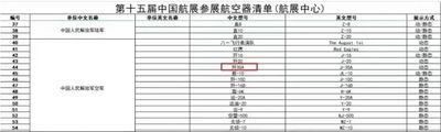 殲-31變殲-35A！　中國空軍第二款隱身戰機命名公布