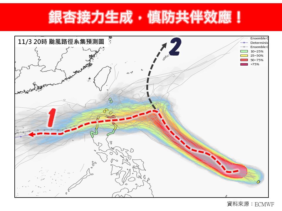 （圖／翻攝「林老師氣象站」臉書）