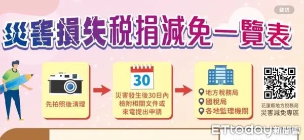 ▲▼民眾申報康芮颱風災損減稅辦法與流程。（圖／記者王兆麟翻攝，下同）