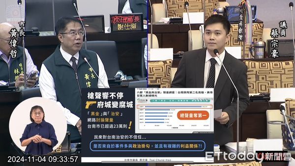 ▲國民黨台南市議員蔡宗豪，送一顆無殼水煮蛋給黃偉哲，並表示台南市民不要彈殼，直指台南治安敗壞這6年來都讓子彈飛。（圖／記者林東良翻攝，下同）