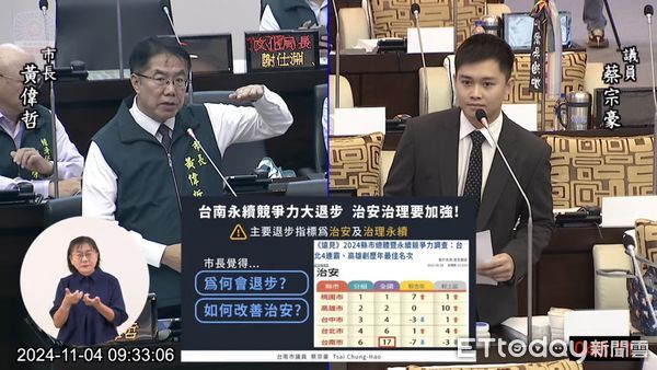 ▲國民黨台南市議員蔡宗豪，送一顆無殼水煮蛋給黃偉哲，並表示台南市民不要彈殼，直指台南治安敗壞這6年來都讓子彈飛。（圖／記者林東良翻攝，下同）