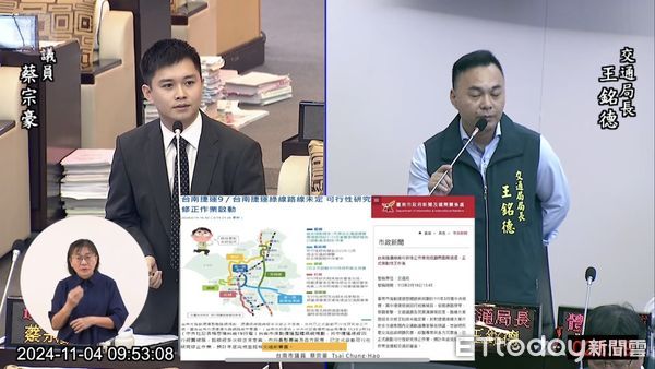 ▲國民黨台南市議員蔡宗豪針對正生公園啟用不到兩個月，卻如同月球表面、綠線捷運期程及施工方法選擇及路邊智慧充電樁費用高於市場行情價提出質詢。（圖／記者林東良翻攝，下同）