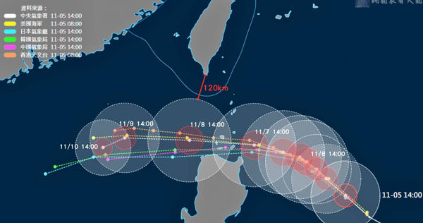 位於菲律賓東方海面的中度颱風「銀杏」，今天（5日）下午2時中心位於鵝鑾鼻東南方850公里之海面上。（圖／翻攝自觀氣象看天氣臉書）