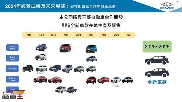 全面升級再進化！　中華汽車官網釋出全新 J Space 預告