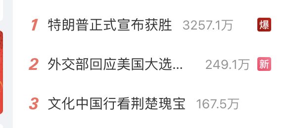 ▲川普勝選，相關話題瞬間登上大陸微博熱搜榜第一。（圖／翻攝微博）