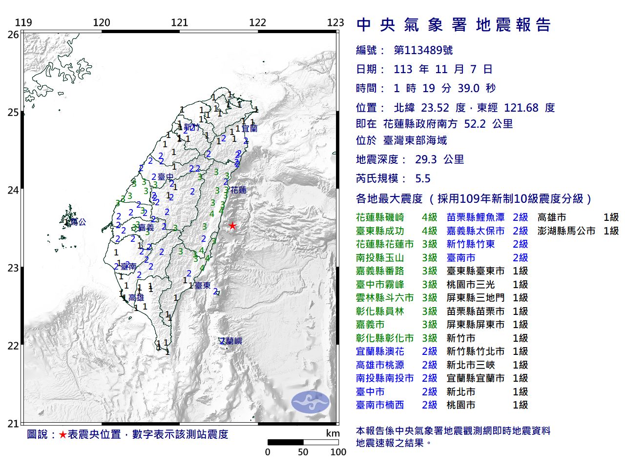 快訊／01:19台灣東部海域規模5.5「極淺層地震」　最大震度4級