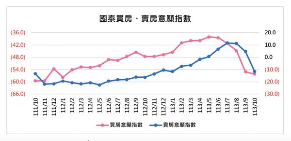 ▲▼             。（圖／記者陳筱惠攝）