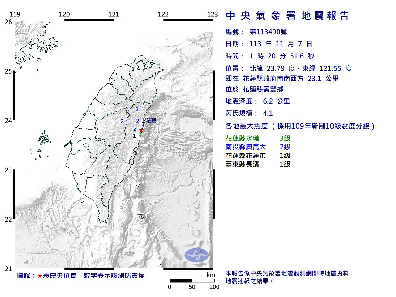 快訊／01:20花蓮壽豐規模4.1「極淺層地震」　最大震度3級