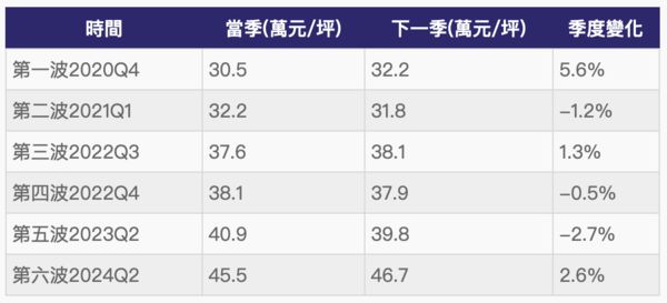 ▲▼             。（圖／記者項瀚攝）