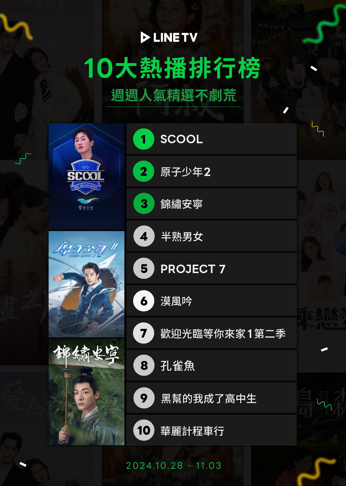 ▲▼LINE TV收視週榜（10/28-11/3）。（圖／LINE TV提供）