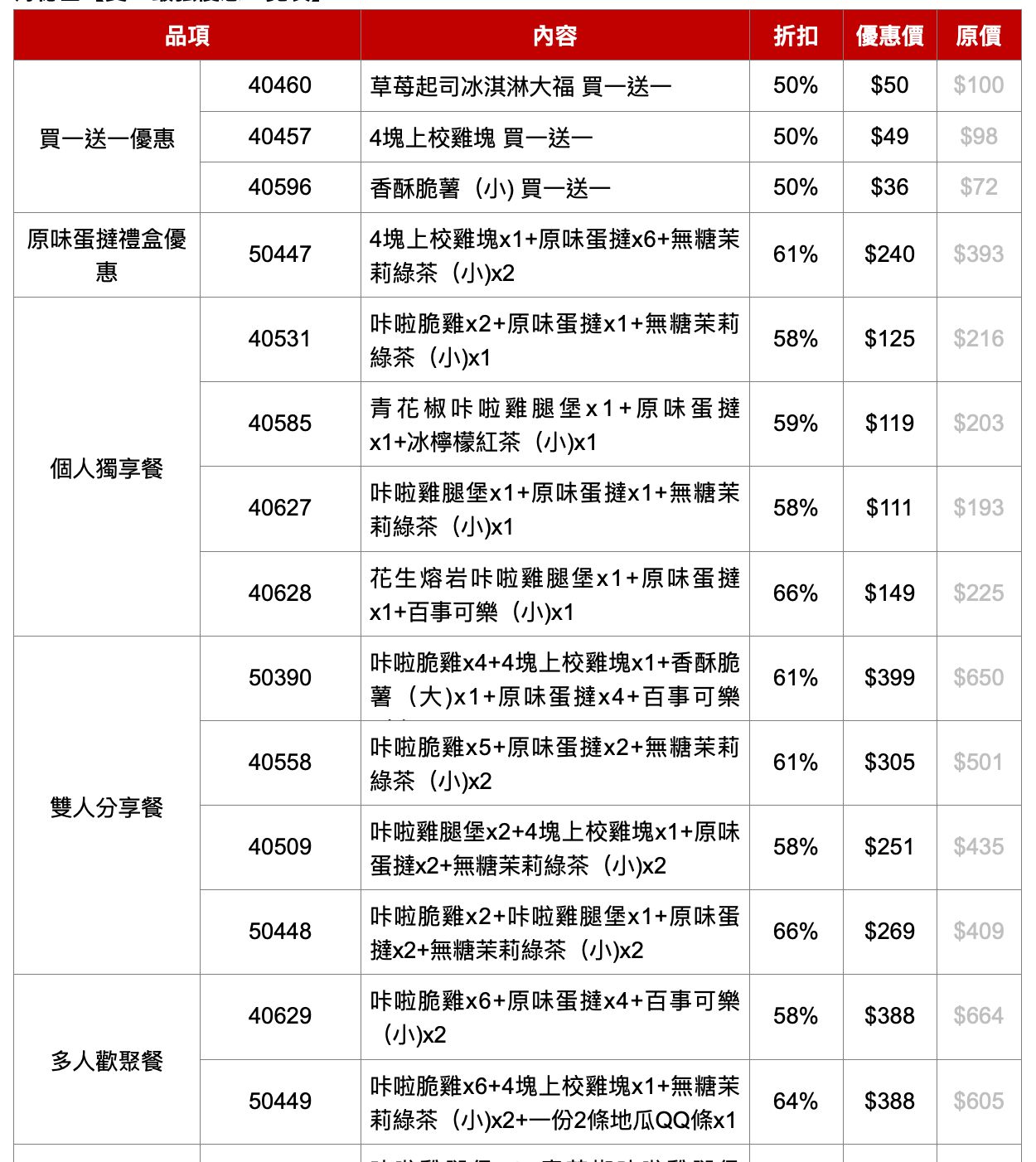 ▲▼肯德基雙11優惠。（圖／業者提供）