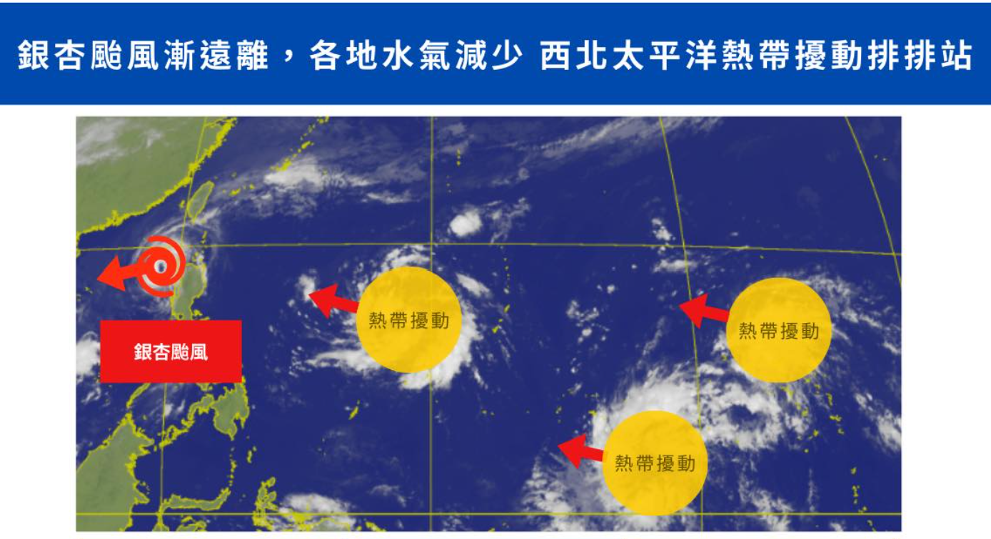 ▲▼西北太平洋熱帶系統活耀。（圖／天氣風險公司臉書）