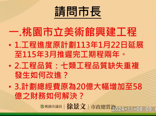 ▲桃園市立美術館工程落後+預算激增，市議員徐景文關切何時完工？（圖／市議會民進黨團提供）