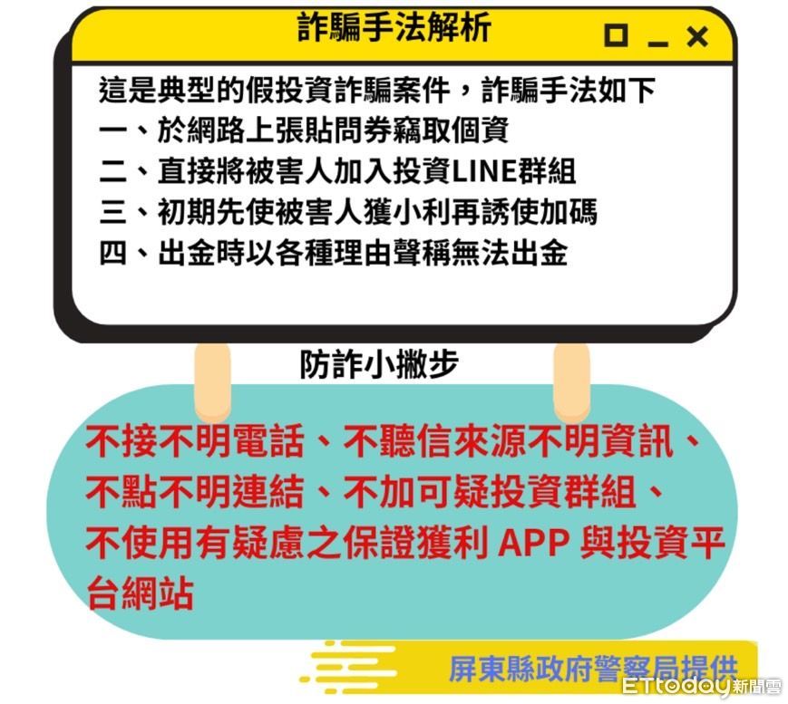 假女兒缺錢婦險遭詐47萬　屏東警聯手金融機構今年阻詐逾200件