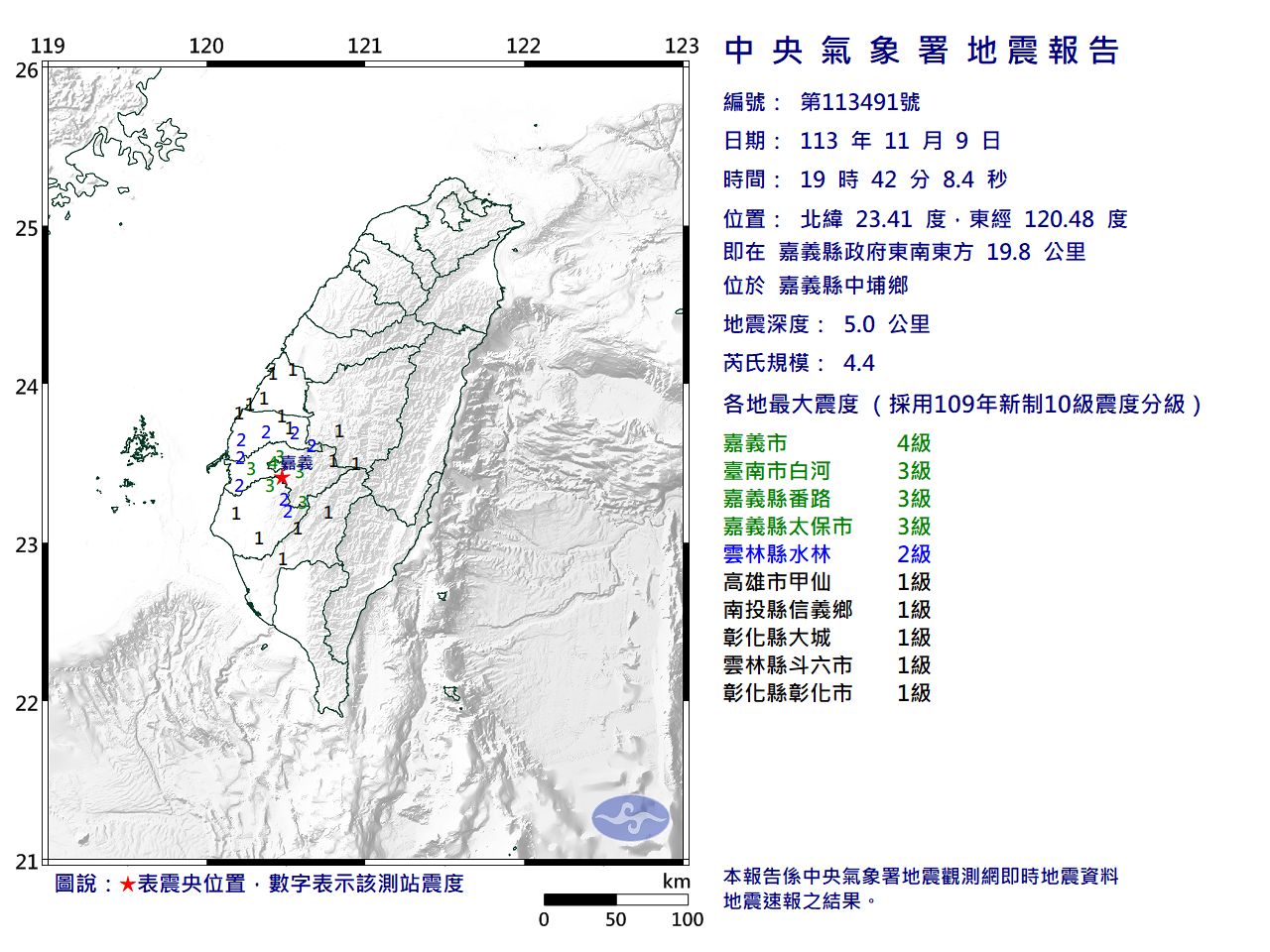 快訊／19:42嘉義中埔規模4.4「極淺層地震」　最大震度4級