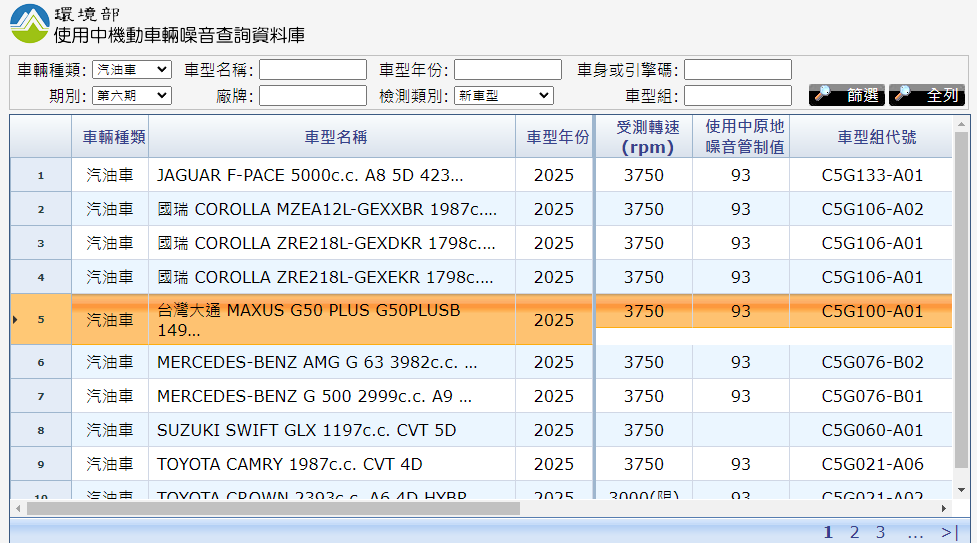 ▲大通G50 7人座MPV，送測全新PHEV油電曝光。（圖／翻攝自大陸工信部）