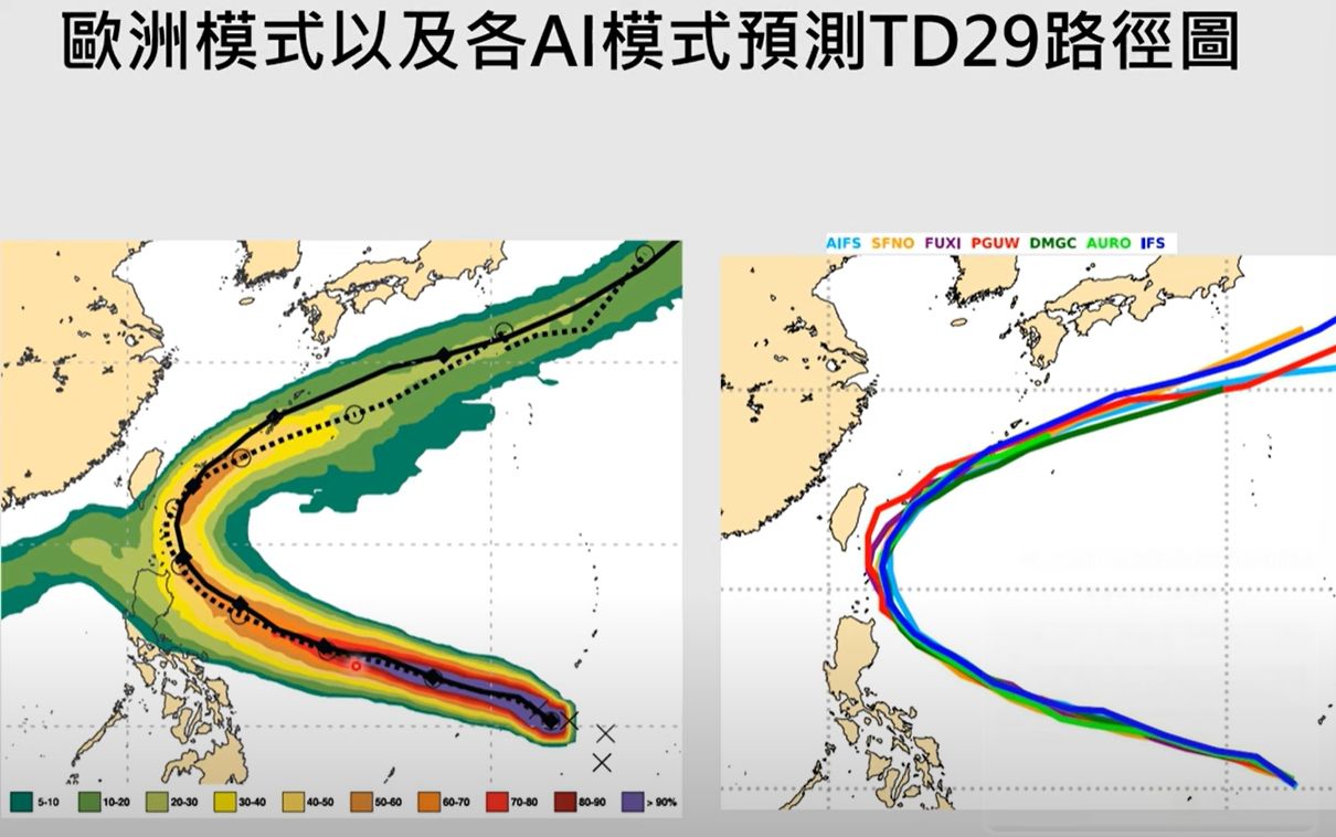 ▲▼歐洲模式以及各AI模式預測熱帶性低氣壓TD29路徑。（圖／翻攝YouTube頻道Hsin Hsing Chia）