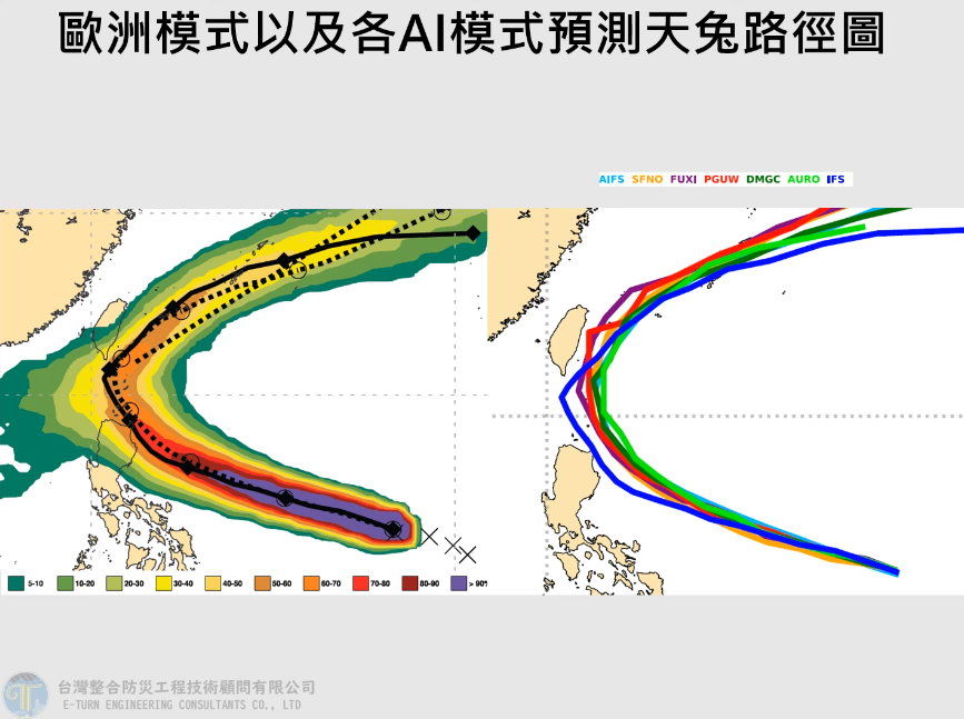 （圖／翻攝賈新興YT）